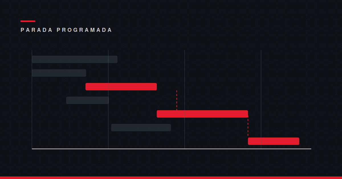 Parada programada: o que se decide antes do primeiro dia