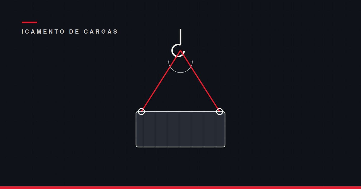 Içamento de cargas na indústria: o que se planeja antes de levantar